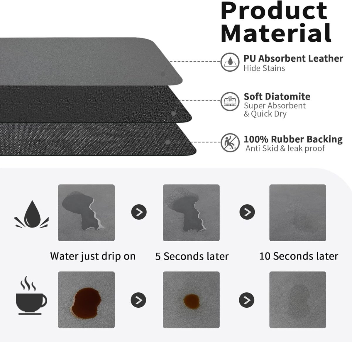 1732579540 Coffee Mat Coffee Bar Mat for Countertops Coffee Ba