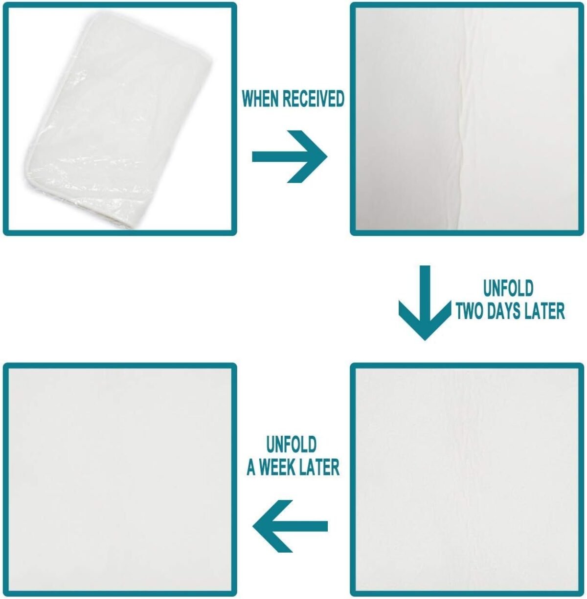1734916068 Cozy Living Anti Fatigue Kitchen Mat for Floor Farmhou