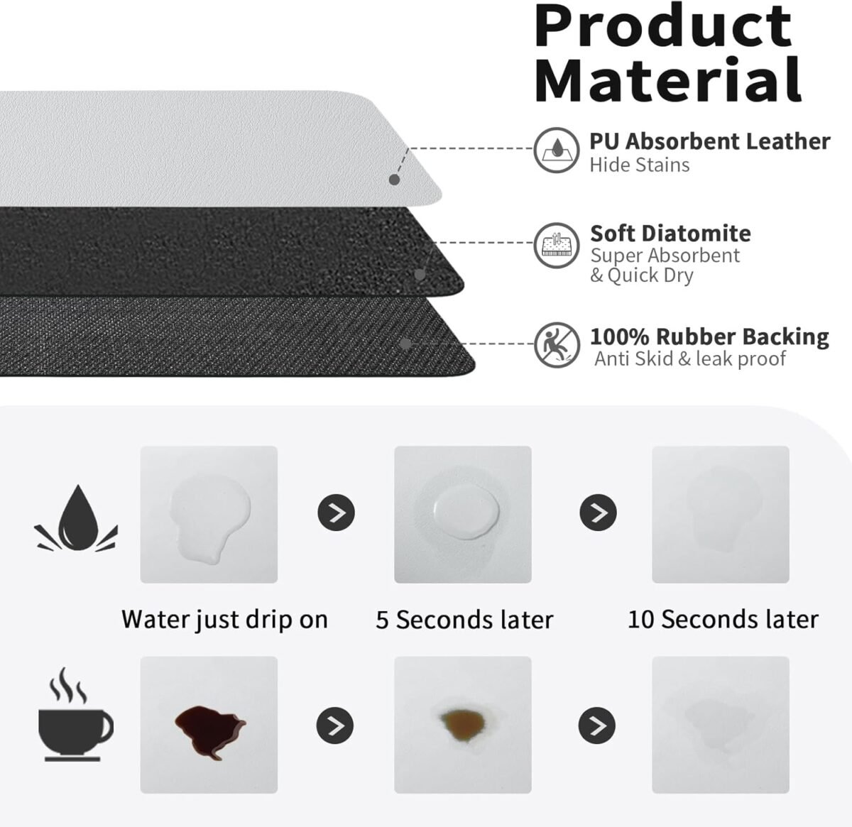 1749918617 Coffee Mat Coffee Bar Mat for Countertops Absorbent
