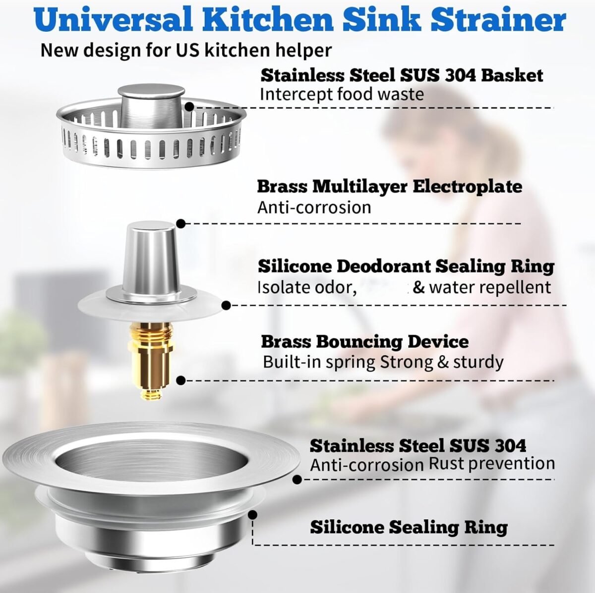 1751995238 Upgraded 3 in 1 Kitchen Sink Drain Strainer Stopper Br