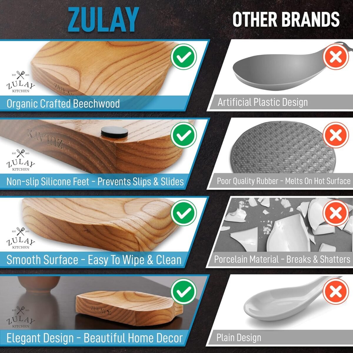 1752168224 Zulay Kitchen Wood Spoon Rest – Non Slip Wooden Spoon H